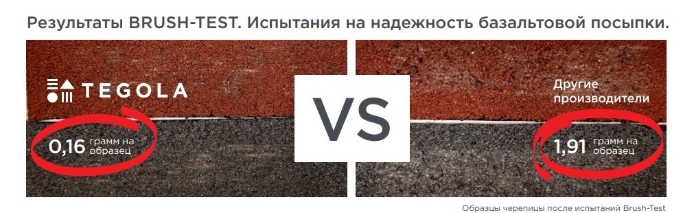 РЕВОЛЮЦИОННАЯ ТЕХНОЛОГИЯ ОБРАБОТКИ БАЗАЛЬТОВОГО ГРАНУЛЯТА G-EVO (ДО 12 РАЗ НАДЕЖНЕЕ АНАЛОГОВ!!!)